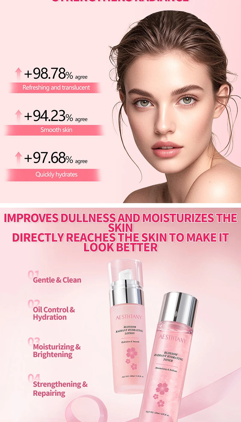 Hydrating, Whitening & Oil-Control Skin Care Set